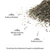 Cure longue moulin compléments alimentaires Sérénité pour chien et chat points forts