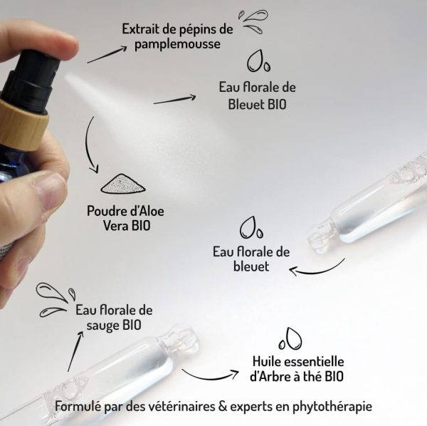 Trio soins nettoyants oreilles, yeux et petites plaies