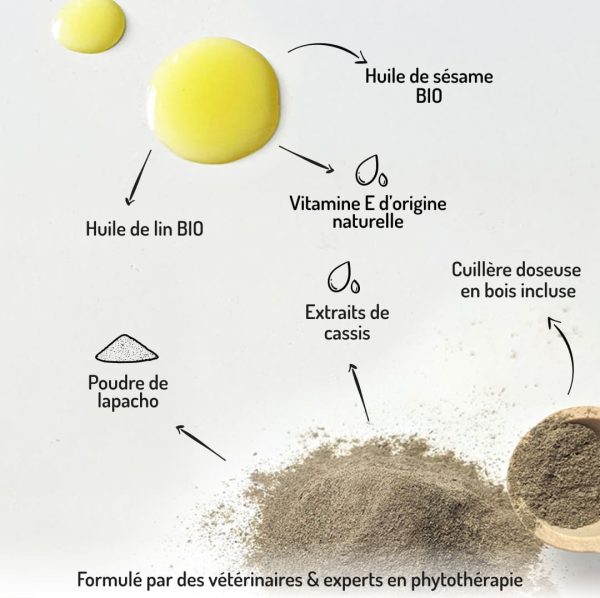 Duo compléments alimentaires Immunité stimule les défenses naturelles chiens chats bienfaits