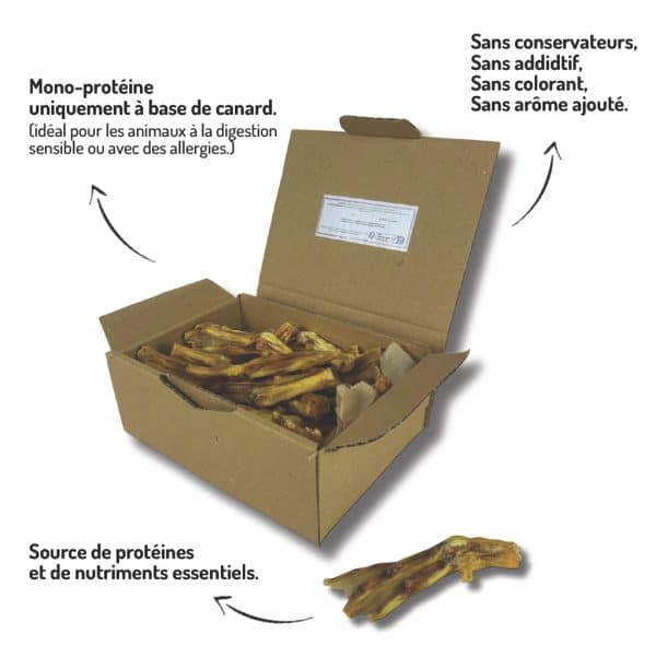 Coffret de friandises pour chiens Pattes Canard