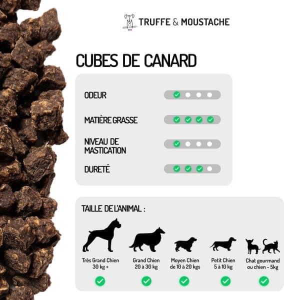 ballotins de friandises de canard pour chiens et chats, 100% viande