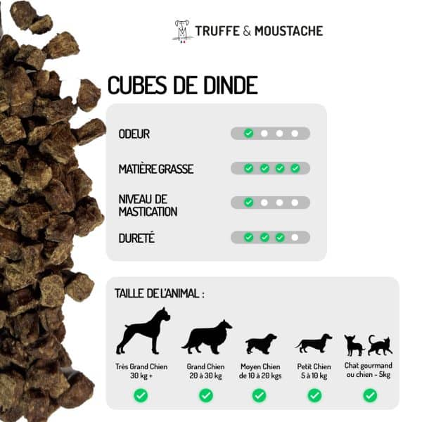 ballotins de friandises de dinde pour chiens et chats, 100% viande