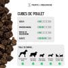 ballotins de friandises de poulet pour chiens et chats, 100% viande