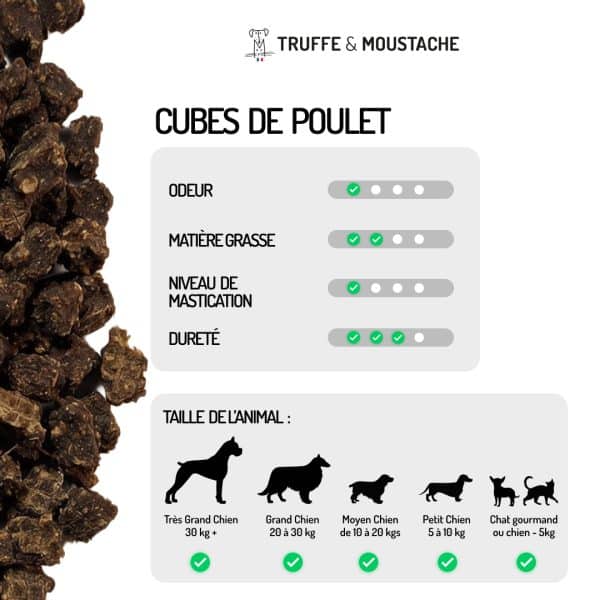 ballotins de friandises de poulet pour chiens et chats, 100% viande