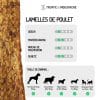 lamelle de poulet friandise chien chat