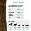 lamelle de poulet friandise chien chat viande séchée