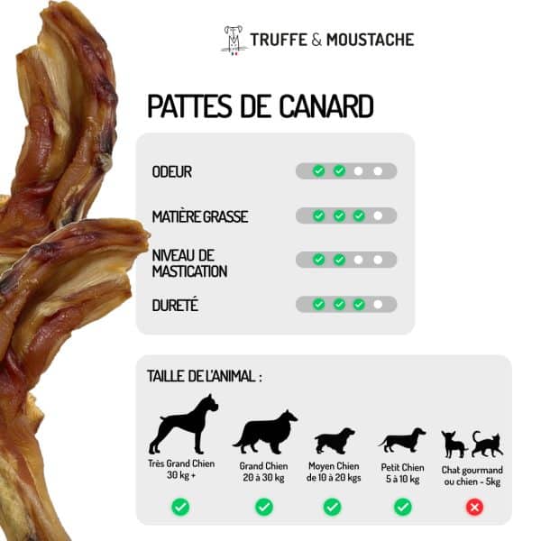 friandises pattes de canard chien