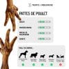 friandises pattes de poulet chien
