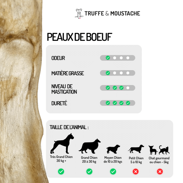 peaux de bœuf friandises chiens mastication naturelle