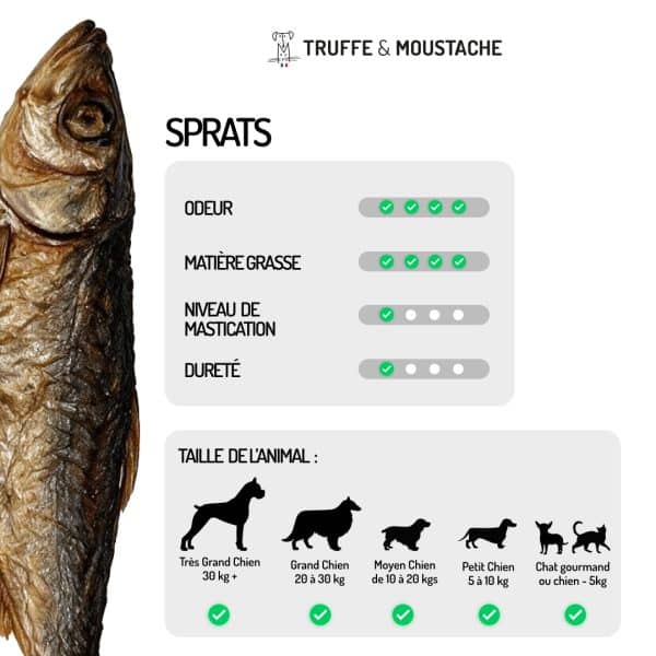 ballotins de sprats -friandises naturelles pour chiens et chats - 100% poisson